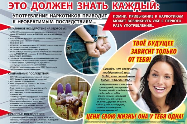 Кракен торговая