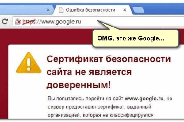 Кракен сайт покупок