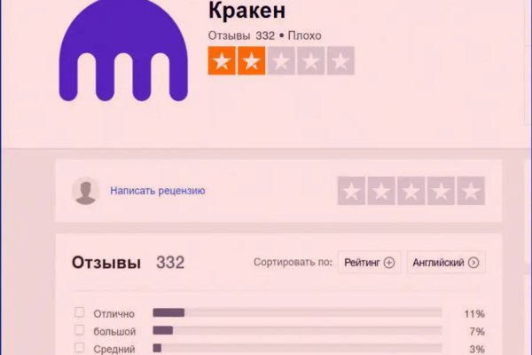Кракен это современный супернет