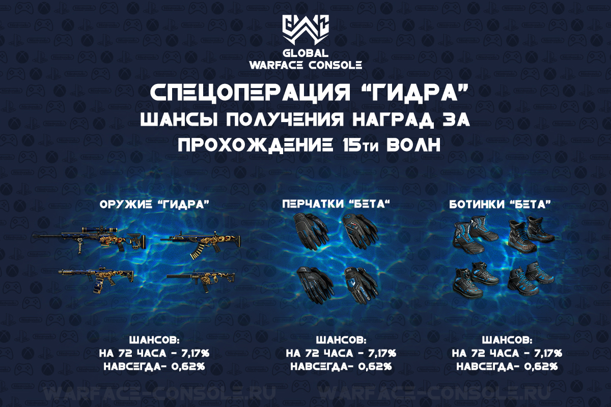 Ссылка для входа на сайт kraken